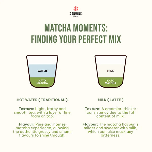 Kato Matcha Summer Harvest