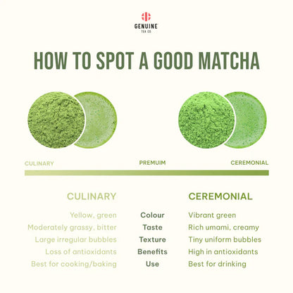 Kato Matcha Summer Harvest